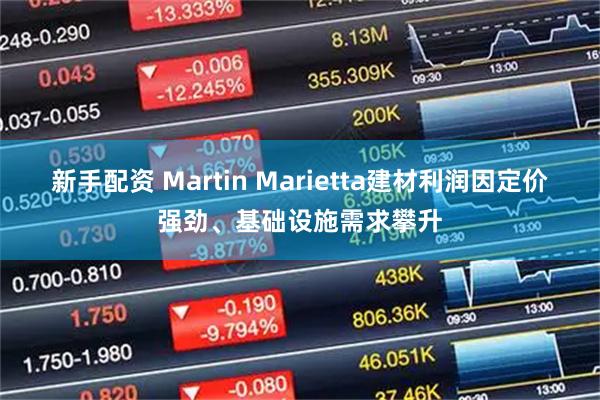 新手配资 Martin Marietta建材利润因定价强劲、基础设施需求攀升